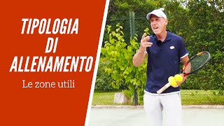 Corrado Barazzutti  Tipologie di allenamento le zone utili del campo da Tennis [upl. by Ralyks]