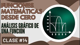 Clase 14  FUNCIONES DESDE CERO  Análisis gráfico en funciones  CURSO GRATIS 😉✌ [upl. by Iras]