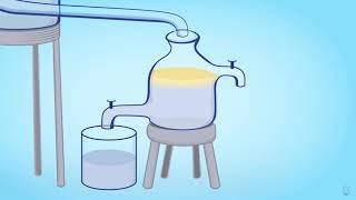 How Steam Distillation Works [upl. by Leidba]