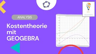 Die Kosten und Preistheorie mit GEOGEBRA durchgerechnet [upl. by Anicul38]