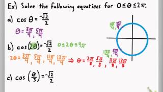 Solving MultipleAngle Equations [upl. by Nylzaj587]