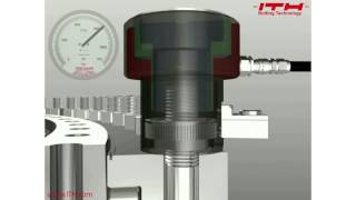 Hydraulic bolt tensioning method explained in 49 seconds [upl. by Ruffin966]