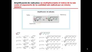 Propiedades de la radicación  Amplificación de radicales [upl. by Nevanod]