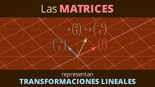 Las MATRICES representan TRANSFORMACIONES LINEALES  Versión extendida [upl. by Leary]