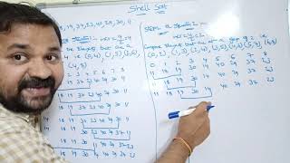 shell sort example step by stepshell sort example in data structure [upl. by Hendrix571]