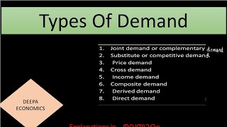 Types of demand Joint or complementary demand Substitute demand Composite demand malayalam [upl. by Atileda]