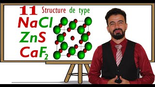 11 Structure NaCl  ZnS  CaF2 [upl. by Zeralda]