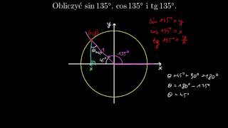 Obliczanie funkcji trygonometrycznych kąta rozwartego [upl. by Shulamith]