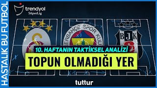 TOPUN OLMADIĞI YER  Trendyol Süper Lig 10 Hafta Taktiksel Analiz [upl. by Inalawi]