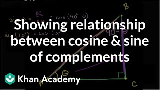 Showing relationship between cosine and sine of complements  Trigonometry  Khan Academy [upl. by Harutek]