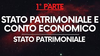 Economia Aziendale Stato patrimoniale e Conto economico – Stato patrimoniale PARTE 12 [upl. by Attenod]