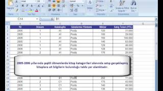 Excelde Sıralama Yapmak  İleri Excel ders videolarını İZLEYİN [upl. by Lemieux391]