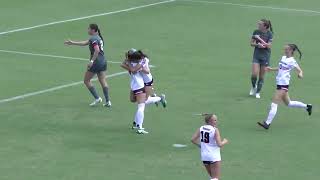 Highlights Tusculum Womens Soccer vs Shaw Sept 14 2024 [upl. by Eillak341]