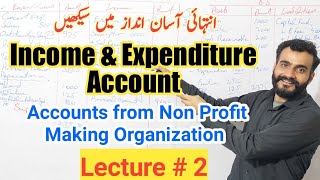 income and expenditure account  accounts from non profit making organization  financial accounting [upl. by Nettle]