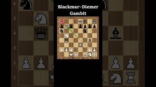 Blackmar–Diemer Gambit  Chess Trap for White [upl. by Laeria]