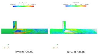 OpenFOAM  CFDDEM coupled simulation [upl. by Monsour603]