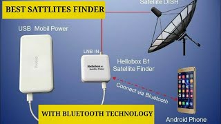 hellobox satellite Finder Android System Satellite Meter Bluetooth Satellite Finder Meter B1 [upl. by Poore]