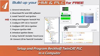 SCADA04 PLCampHMI Setup and Program Beckhoff TwinCAT PLC in a Computer [upl. by Assek]