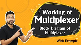 Working of Multiplexers  Inside Block Diagram of Multiplexers [upl. by Akers368]