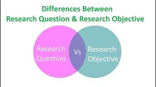 Differences Between Research Question and Research Objective [upl. by Fitz]