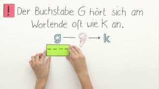 Wörter die auf G und K enden  Deutsch  Grundschule [upl. by Aric]