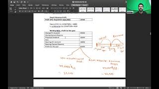 Holding CompanyPart 6BBS 1st Year Old Course Account [upl. by Brosy]