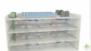 Building HVAC Systems Concepts Animation [upl. by Anerdna]