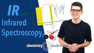 Infrared IR Spectroscopy Alevel Chemistry [upl. by Muffin]