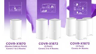 COVR AX1800 Series Seamless Mesh WiFi 6 System [upl. by Notnert439]