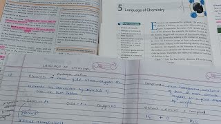 LANGUAGE OF CHEMISTRY [upl. by Hudis]