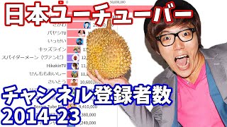 日本YouTube・チャンネル登録者数ランキング 20142023【ユーチューバー】 [upl. by Nosnah]