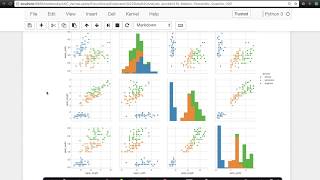 Univariate Bivariate and Multivariate analysis EDA Lecture 13Applied AI Course [upl. by Nodnarb491]