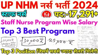 UP NHM 17000 Various Post Vacancy Staff Nurse Program Wise Top 3 Best Programs [upl. by Neisa]