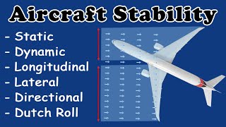 Aircraft Stability  Theory of Flight  Physics for Aviation [upl. by Akinas]