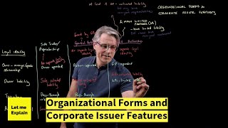 Organizational forms and corporate issuer features for the CFA Level 1 exam [upl. by Ridgley]