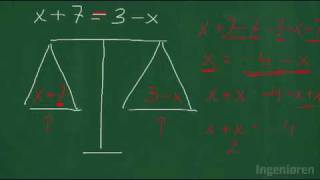 20 Lær en metode til at løse ligninger [upl. by Adler]