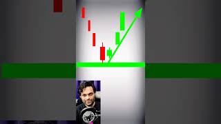 Bullish Harami vs Inside Bar vs Bearish Engulfing Candlestick Pattern [upl. by Hodess32]