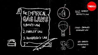 The ABCs of gas Avogadro Boyle Charles  Brian Bennett [upl. by Lubet]