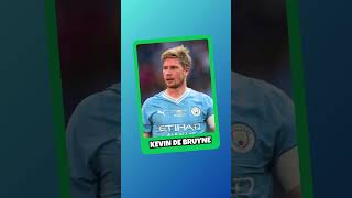 WHOS THIS FUTURE FOOTBALL STAR PT 17 shorts trending ronaldo mbappe messi debruyne cr7 [upl. by Dorsy]