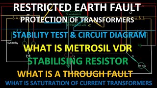 RESTRICTED EARTH FAULTREF PROTECTIONSTABILITY TESTWORKING PRINCIPLECT SATURATIONCALCULATIONS [upl. by Feenah]