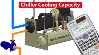 CALCULATE Chiller cooling capacity  Cooling Load kW BTU Refrigeration Ton [upl. by Ennagem389]