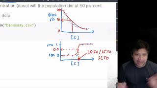 data count data ep 3 logistic regression  การหาค่า LD50LC50 ใน R [upl. by Rapp]