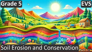 Grade 5  EVS  Soil Erosion and Conservation  Free Tutorial  CBSE  ICSE  State Board [upl. by Denae9]