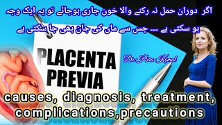 placenta previa symptoms pregnancy tips  drhirakomal2022 [upl. by Aihcropal380]