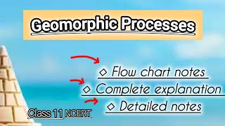 Geomorphic Processes class 11NCERT Best summary with notes in flow chart [upl. by Ahsirkal216]