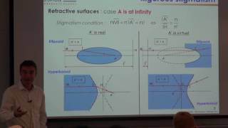 JQI Special Seminar 10192016  Optical Design Part 1  Yvan Sortais [upl. by Elicul]