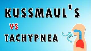 Comparing Kussmauls Breathing Pattern VS Tachypnea  Sound Features and Treatment [upl. by Kir42]