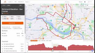 2022 Richmond Marathon [upl. by Yc]