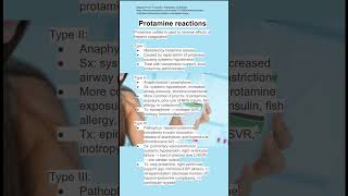 Protamine reactions [upl. by Iona]