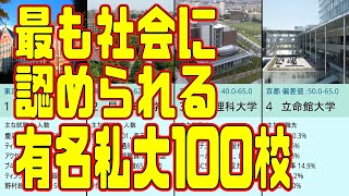 最も社会に認められている有名私立大学100校2023年 [upl. by Nnaeitak]